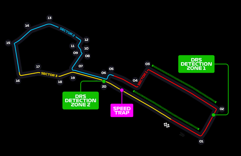 Mapka okruhu Azerbajdžan